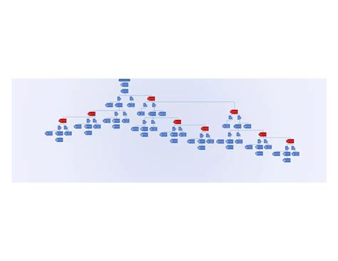 Image result for Approval Flow Pics