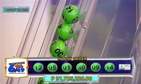 Today's super lotto winning numbers online