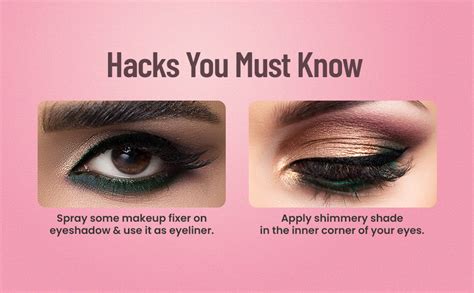 Buy Swiss Beauty Lustre Eyeshadow Palette | 4 Highly Pigmented Shades ...