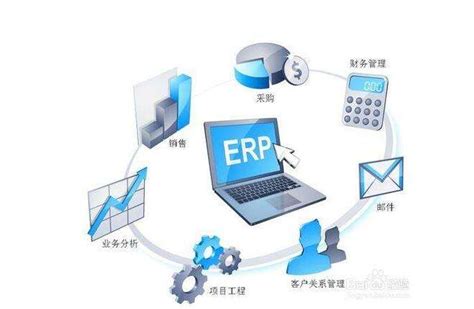 这可能是史上最全ERP系统简介（附架构图、流程、功能介绍） - 知乎