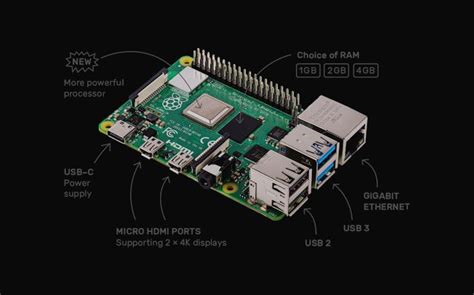Raspberrypi4 的图像结果