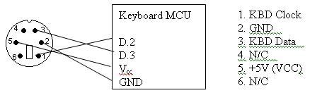 Image result for Download Apk Org Vip Mod