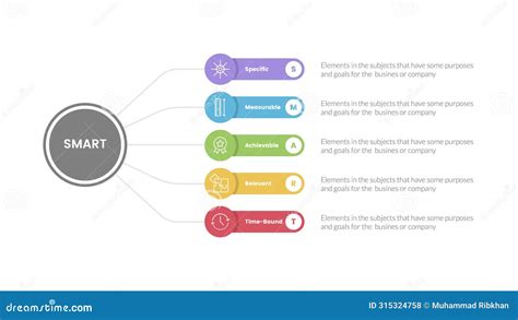 Image result for Smart Goal Attainable Example