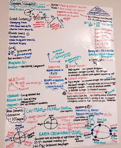 ATPL Lesson 的图像结果