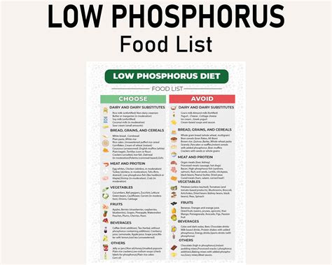 Low Phosphorus Diet Food List, Kidney Friendly Food List, Stage 4 Kidney Disease Renal Diet, Low ...