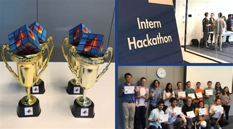 Image result for MathWorks Internship