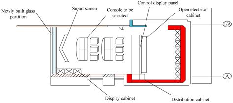 Design and Research of a Field Bus Control System Laboratory for Metal ...