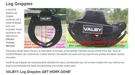 Image result for Valby Grapples
