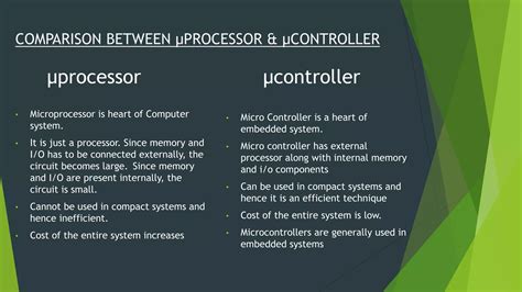 Image result for Microprocessor and Controller