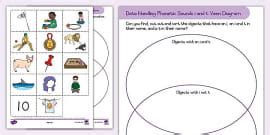 Grade R Data Handling Phonetic Sounds o And t Venn Diagram