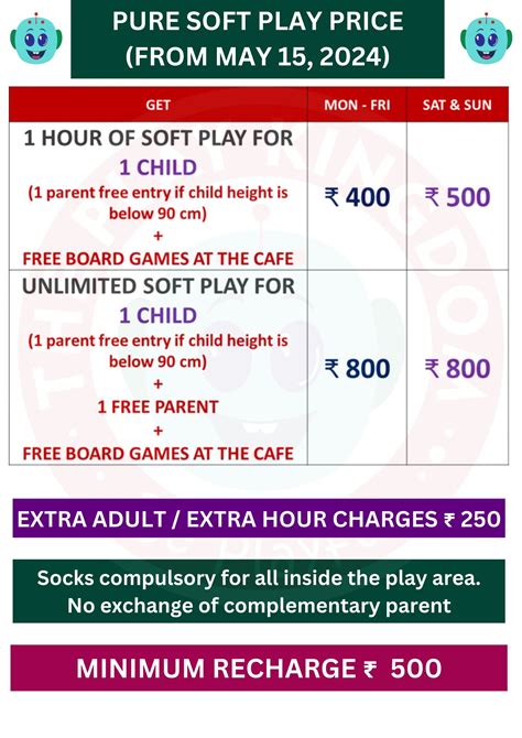 The Play Kingdom Coimbatore - Play Zone, Play Area
