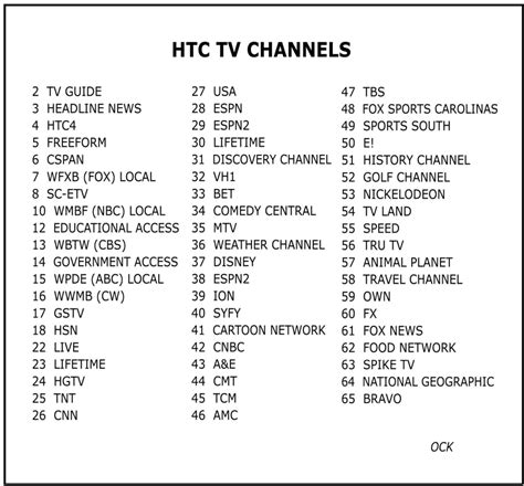 Image result for Full Channel TV Guide