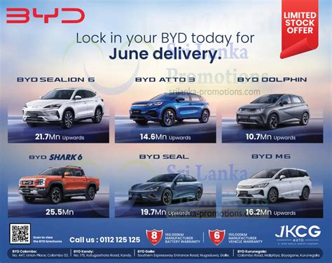 Car Models In Sri Lanka