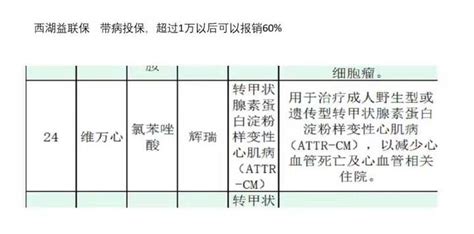 浙大一院余杭院区医疗净化项目喜获中国建筑工程装饰奖_武汉华康世纪医疗股份有限公司 医疗净化系统研发、设计、实施、运维，配套医疗设备