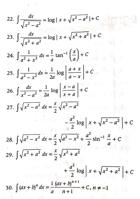 Image result for Integration Full Formulas