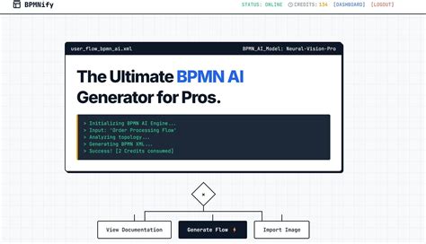 BPMN AI Price, Features, Reviews & Ratings - Capterra India