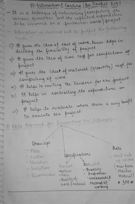 Estimation YT Jaspal SIR - TEatmatlon Costing B oa Jt u a dechmiqut o ...