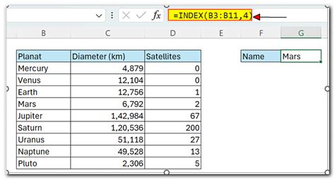 Image result for Index Function in Excel with Match