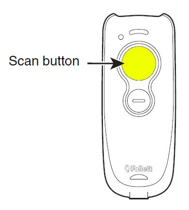 Image result for Scan Button