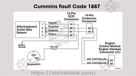 Cummins Engine Code 3712 Vedeo On How to Clear 的图像结果