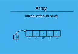 Image result for Array