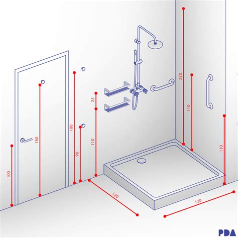 Bathroom and Toilet Standards & Measurements Guide