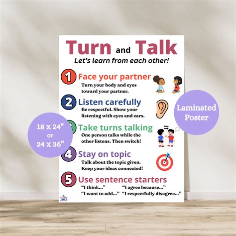 Turn and Talk Laminated Poster | Classroom Discussion Anchor Chart ...