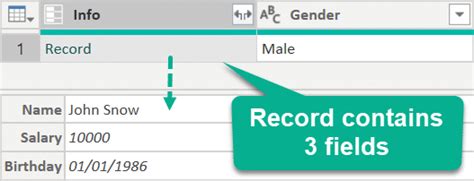 Image result for Expand Power Query