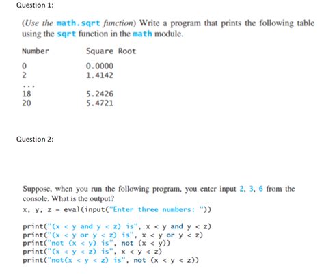 How to Program Sqrt 的图像结果