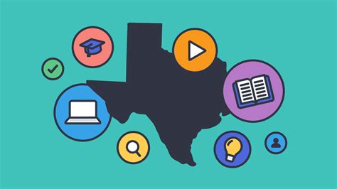 Image result for Problem-Based Teaching Model Lessons