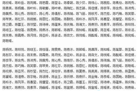 陈姓取名大全缺水和木，姓陈的二字好听名字_起名_若朴堂文化