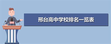 邢台中考录取分数线2023年各高中录取分数线一览表-新高考网