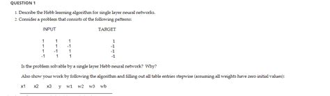 Image result for Hebb Learning Algorithm