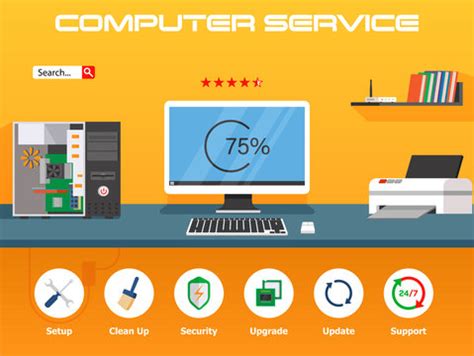 Computer Repair Banner 的图像结果
