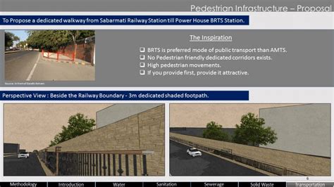 Ward Level Infrastructure Design Studio - Sabarmati | CEPT - Portfolio