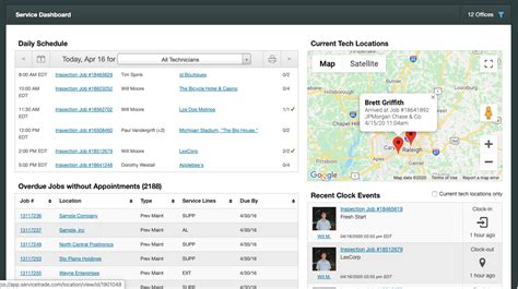 Service Trade 的图像结果