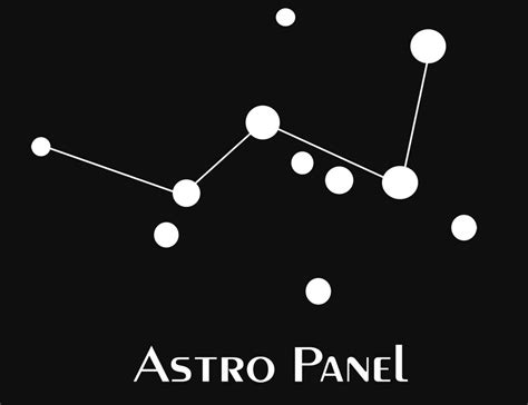 Astro Panel Pro Tutorial 的图像结果