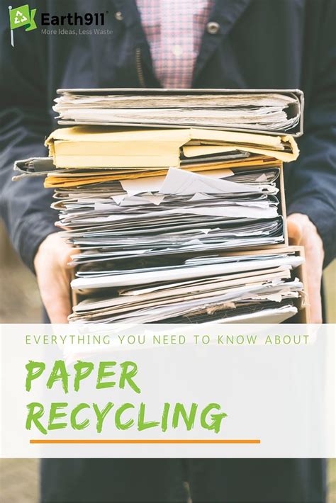Image result for Recycling Paper Tutorial