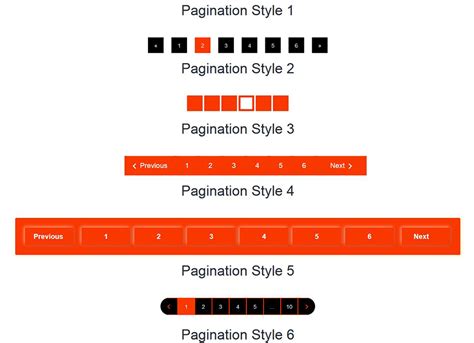 Image result for Sample.html PageNo CSS
