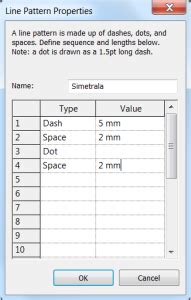 Image result for Create a Line Pattern with Text in Revit