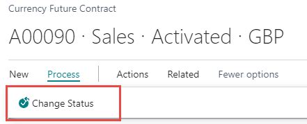 Image result for Currency Future Contract Example