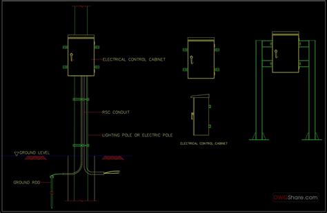 Image result for AutoCAD Electrical Blocks