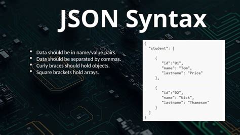 JavaScript Object Notation Documentation 的图像结果