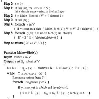 Image result for Structure Chart Algorithm