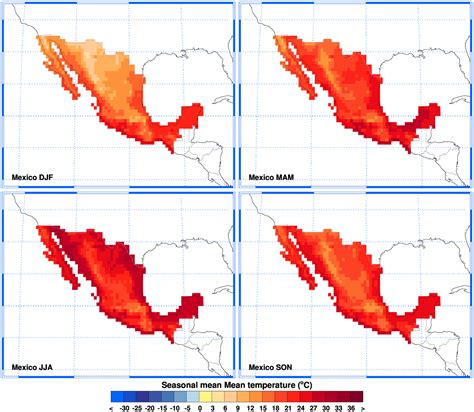 Mexico City Weather January
