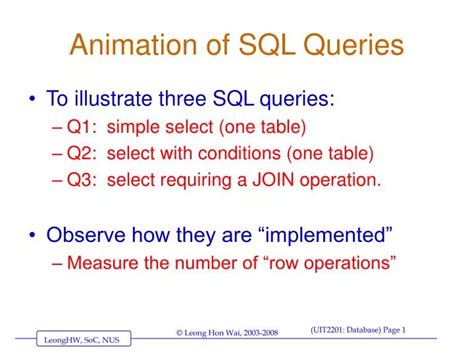 Image result for SQL Animation