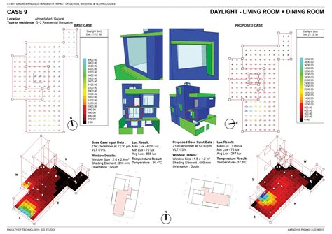Using Passive Strategies to Optimize a Building Envelope | CEPT - Portfolio