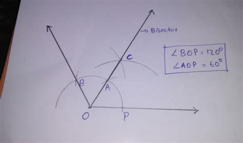 Draw an angle of 120 degree and bisect it ( draw 120 degree using pair ...