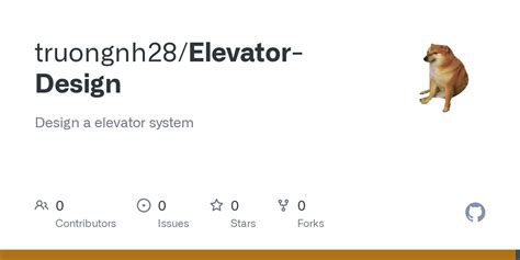 Image result for Elevator Software-Design