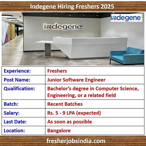 Indegene Hiring Freshers 2025 | Junior Software Engineer
